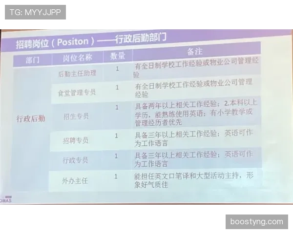 武磊家孩子上国际学校一年学费顶我十年工资