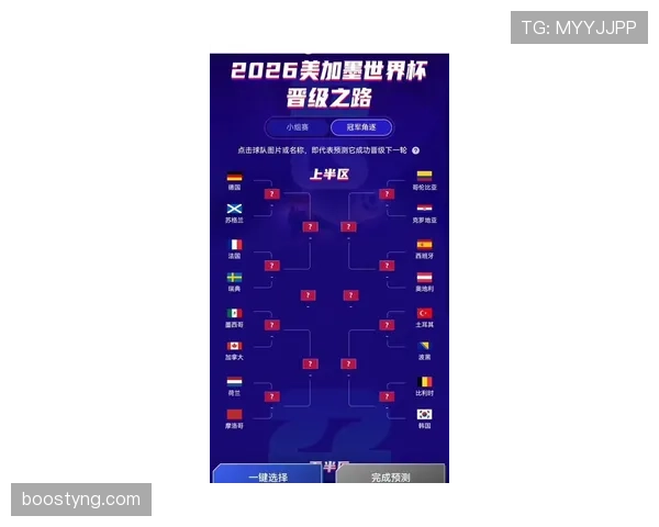 2026世界杯完整版顺位规则解析