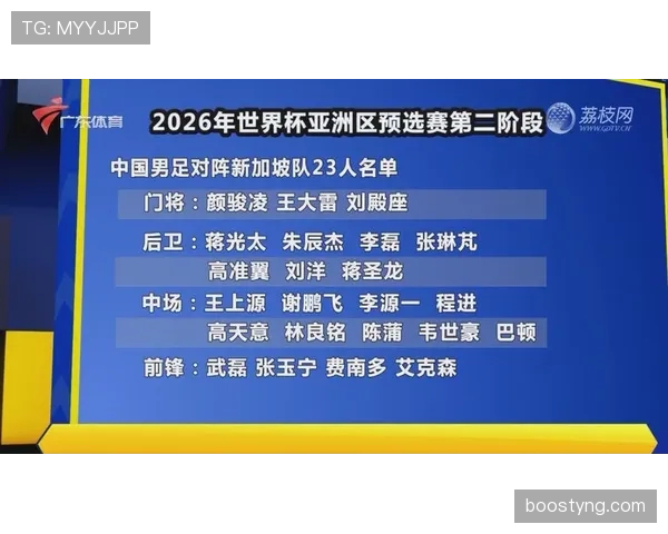 2026世界杯球队保住第三名需要什么条件
